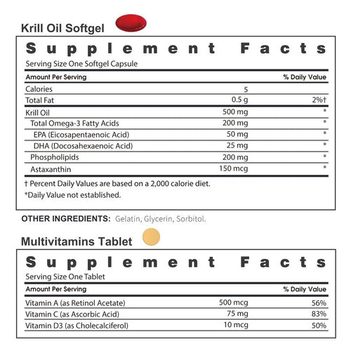 RevitaPlus™ Beautypack Women’s Daily Supplement