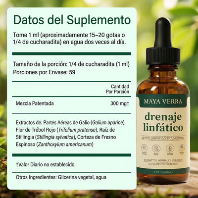 Revira – Gotas Botánicas Naturales