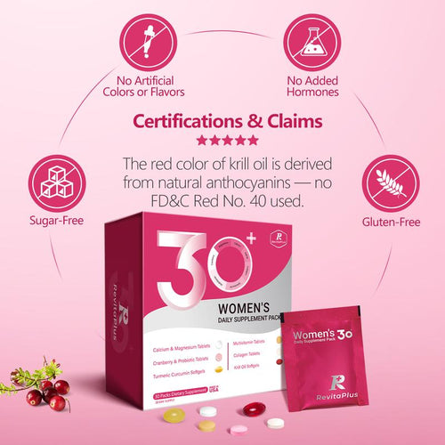 RevitaPlus™ Beautypack Women’s Daily Supplement